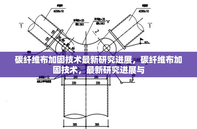 碳纖維布加固技術(shù)最新研究進(jìn)展，碳纖維布加固技術(shù)，最新研究進(jìn)展與 行業(yè)新聞 第6張