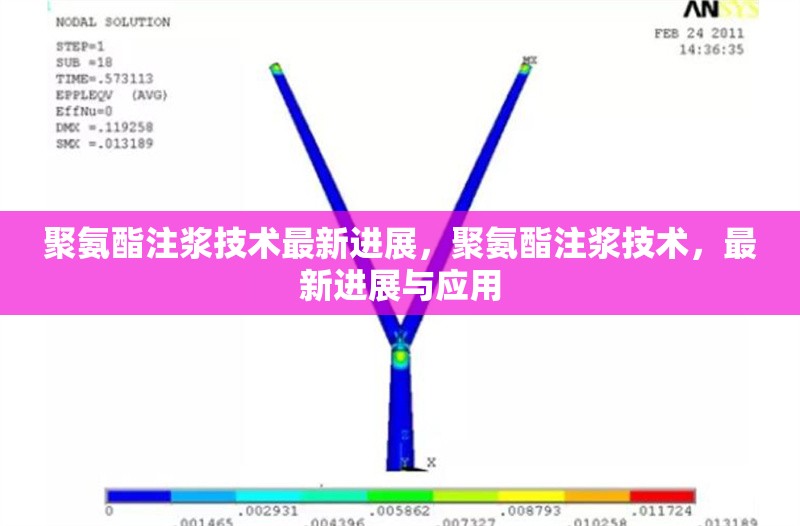 聚氨酯注漿技術(shù)最新進(jìn)展，聚氨酯注漿技術(shù)，最新進(jìn)展與應(yīng)用