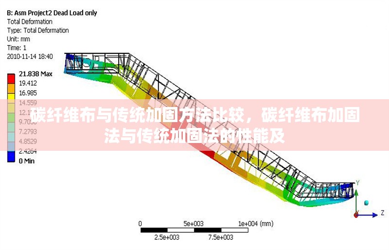 碳纖維布與傳統(tǒng)加固方法比較，碳纖維布加固法與傳統(tǒng)加固法的性能及 行業(yè)新聞 第6張