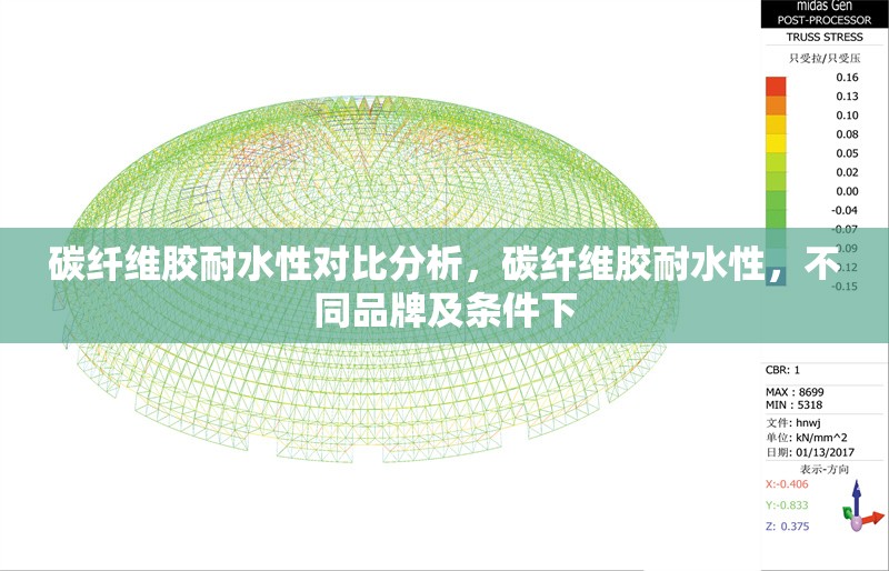 碳纖維膠耐水性對比分析，碳纖維膠耐水性，不同品牌及條件下 行業(yè)新聞 第6張