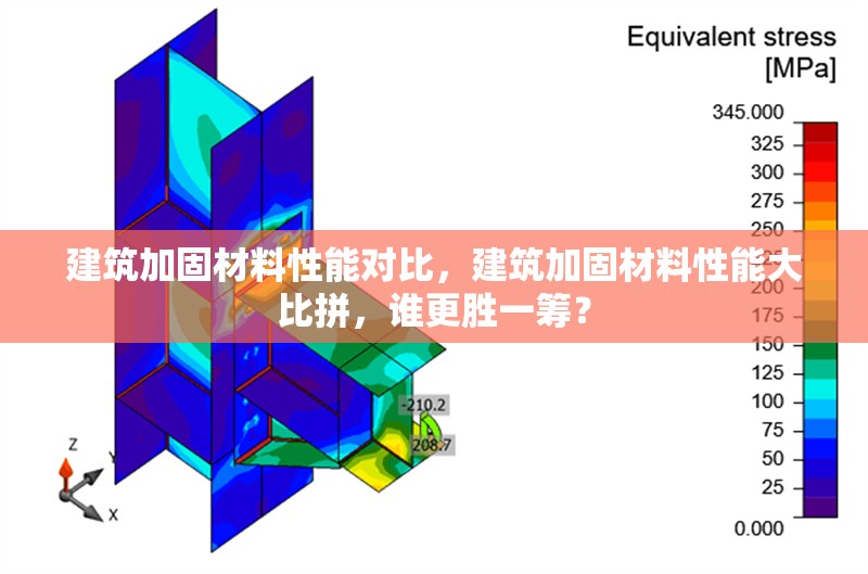 建筑加固材料性能對(duì)比，建筑加固材料性能大比拼，誰(shuí)更勝一籌？ 行業(yè)新聞 第6張
