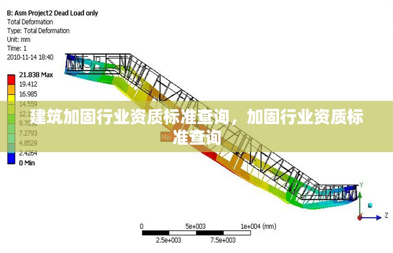 建筑加固行業(yè)資質(zhì)標(biāo)準(zhǔn)查詢，加固行業(yè)資質(zhì)標(biāo)準(zhǔn)查詢 行業(yè)新聞 第6張