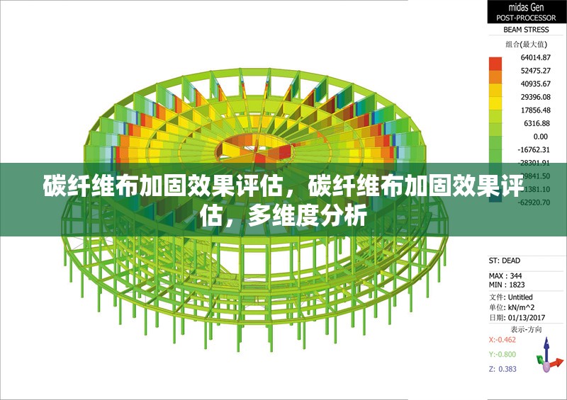 碳纖維布加固效果評(píng)估，碳纖維布加固效果評(píng)估，多維度分析