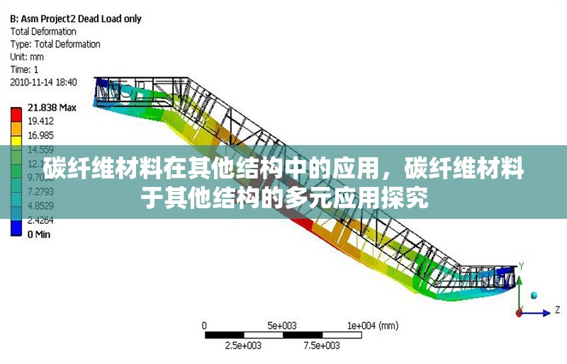 碳纖維材料在其他結(jié)構(gòu)中的應用，碳纖維材料于其他結(jié)構(gòu)的多元應用探究 行業(yè)新聞