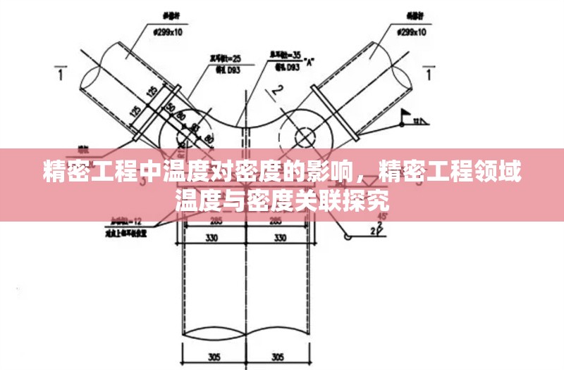 精密工程中溫度對(duì)密度的影響，精密工程領(lǐng)域溫度與密度關(guān)聯(lián)探究 行業(yè)新聞 第4張
