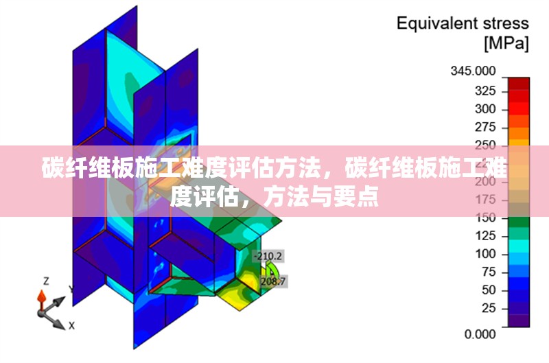 碳纖維板施工難度評估方法，碳纖維板施工難度評估，方法與要點 行業(yè)新聞 第6張