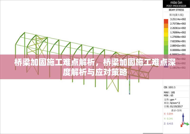 橋梁加固施工難點(diǎn)解析，橋梁加固施工難點(diǎn)深度解析與應(yīng)對策略 行業(yè)新聞 第6張