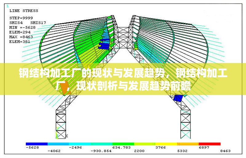 鋼結(jié)構(gòu)加工廠的現(xiàn)狀與發(fā)展趨勢，鋼結(jié)構(gòu)加工廠，現(xiàn)狀剖析與發(fā)展趨勢前瞻