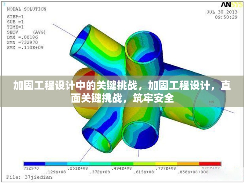 加固工程設(shè)計(jì)中的關(guān)鍵挑戰(zhàn)，加固工程設(shè)計(jì)，直面關(guān)鍵挑戰(zhàn)，筑牢安全 行業(yè)新聞 第6張