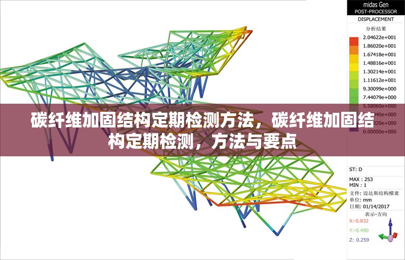 碳纖維加固結(jié)構定期檢測方法，碳纖維加固結(jié)構定期檢測，方法與要點 行業(yè)新聞 第6張