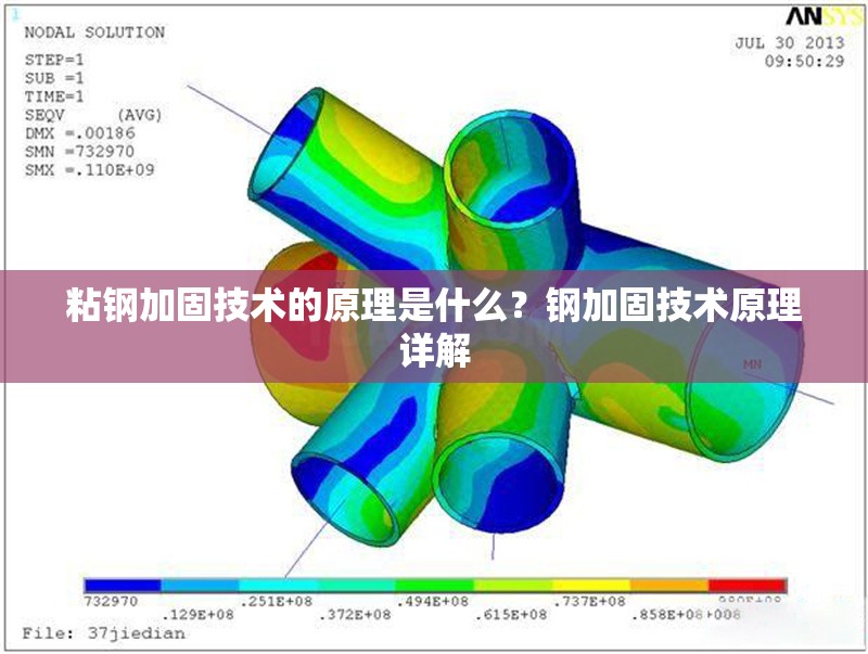 粘鋼加固技術(shù)的原理是什么？鋼加固技術(shù)原理詳解 行業(yè)新聞 第6張