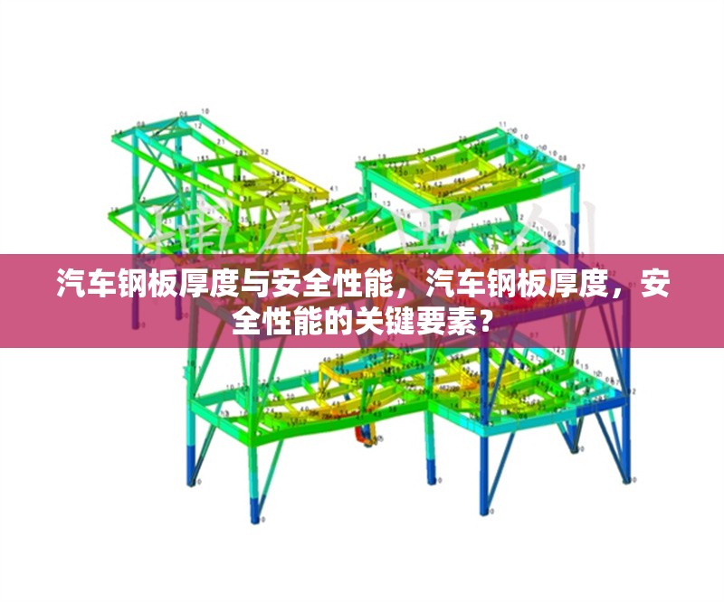 汽車鋼板厚度與安全性能，汽車鋼板厚度，安全性能的關鍵要素？