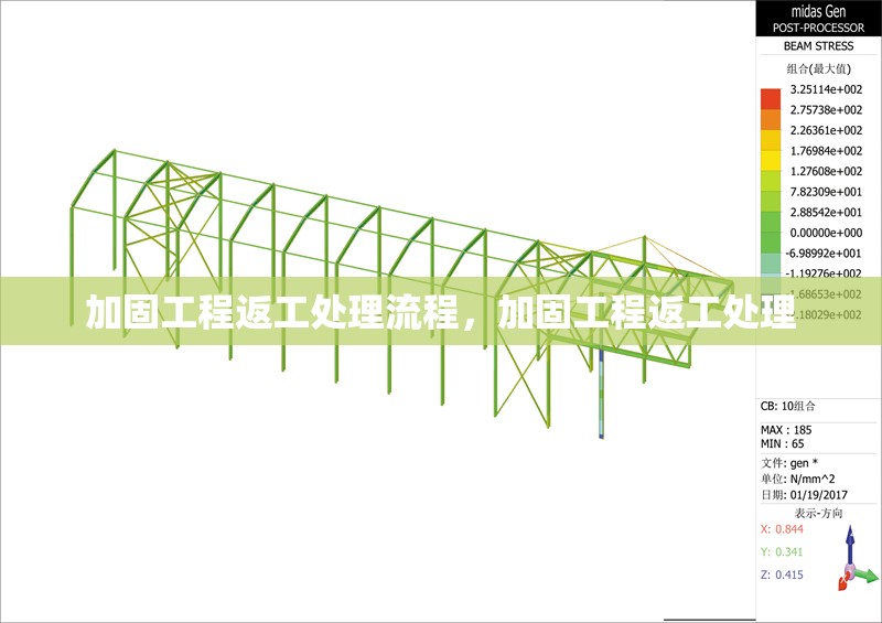 加固工程返工處理流程，加固工程返工處理 行業(yè)新聞 第6張