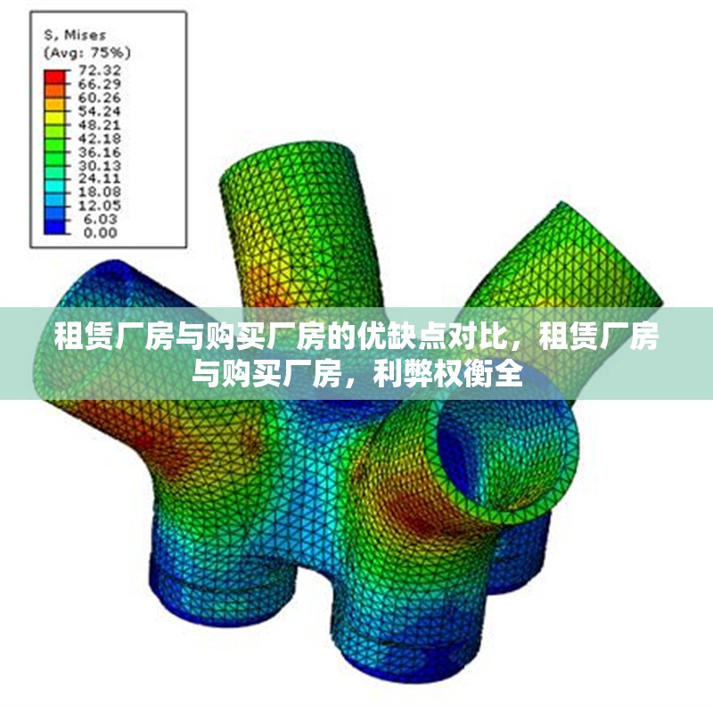 租賃廠房與購買廠房的優(yōu)缺點對比，租賃廠房與購買廠房，利弊權(quán)衡全 行業(yè)新聞 第6張