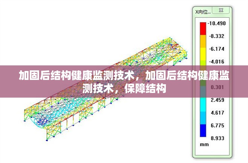 加固后結(jié)構(gòu)健康監(jiān)測(cè)技術(shù)，加固后結(jié)構(gòu)健康監(jiān)測(cè)技術(shù)，保障結(jié)構(gòu) 行業(yè)新聞 第6張