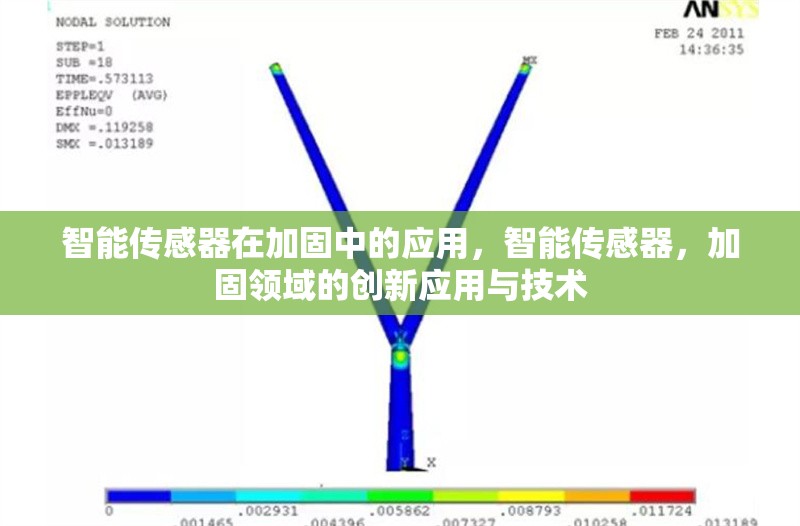 智能傳感器在加固中的應(yīng)用，智能傳感器，加固領(lǐng)域的創(chuàng)新應(yīng)用與技術(shù)，智能傳感器在加固領(lǐng)域的創(chuàng)新應(yīng)用與技術(shù)突破 行業(yè)新聞 第6張