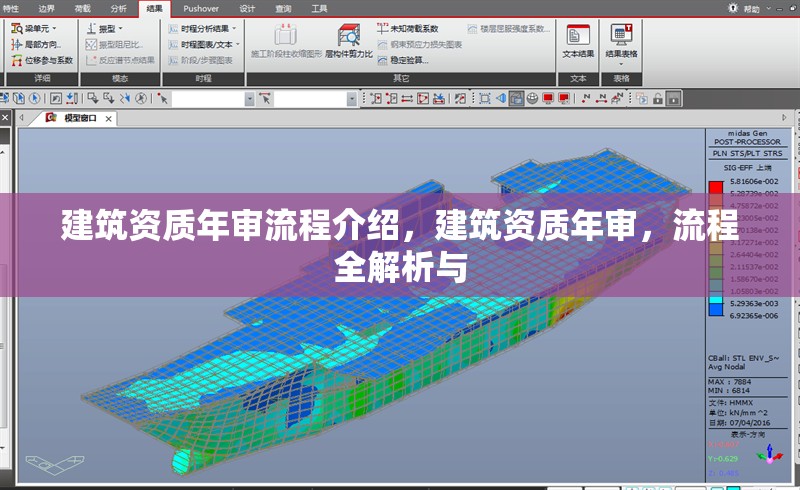 建筑資質(zhì)年審流程介紹，建筑資質(zhì)年審，流程全解析與 行業(yè)新聞 第6張