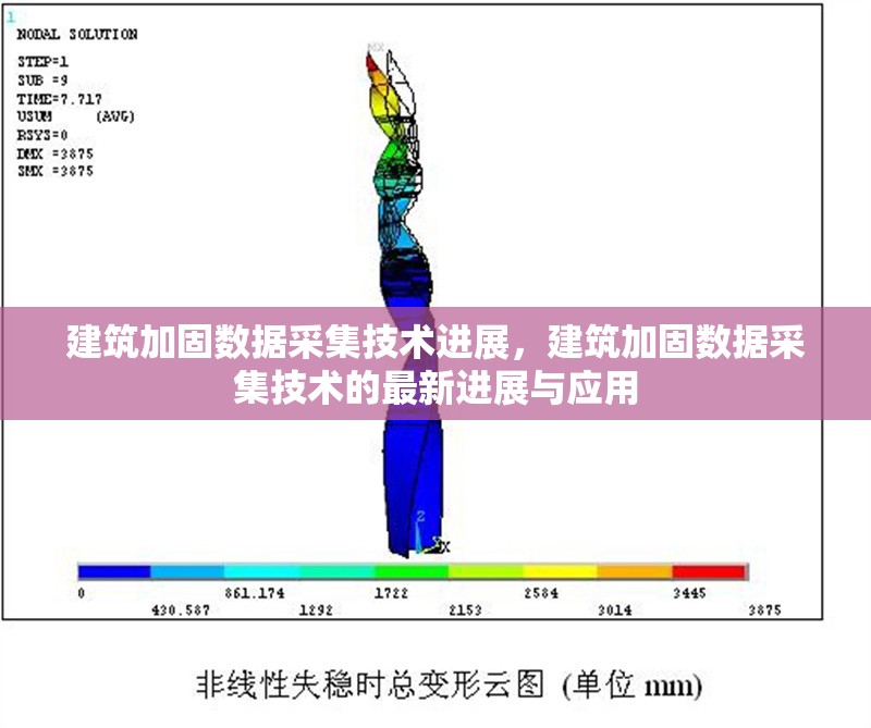 建筑加固數(shù)據(jù)采集技術(shù)進(jìn)展，建筑加固數(shù)據(jù)采集技術(shù)的最新進(jìn)展與應(yīng)用