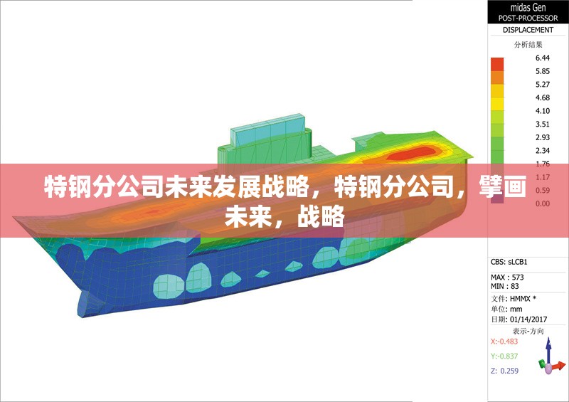 特鋼分公司未來發(fā)展戰(zhàn)略，特鋼分公司，擘畫未來，戰(zhàn)略 行業(yè)新聞 第1張