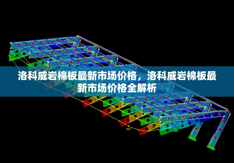 洛科威巖棉板最新市場價(jià)格，洛科威巖棉板最新市場價(jià)格全解析