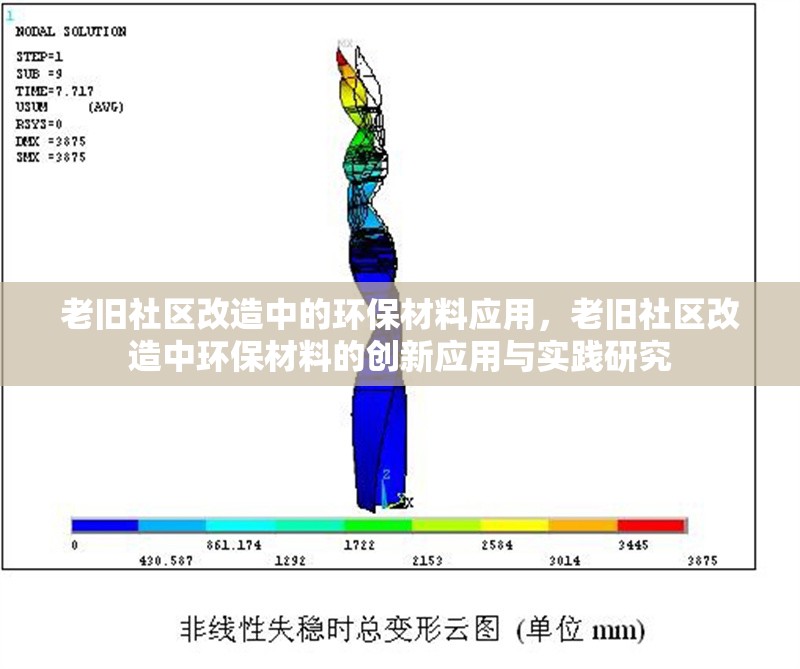 老舊社區(qū)改造中的環(huán)保材料應(yīng)用，老舊社區(qū)改造中環(huán)保材料的創(chuàng)新應(yīng)用與實(shí)踐研究
