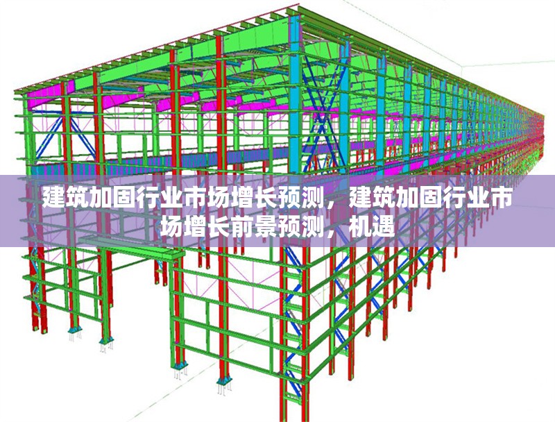建筑加固行業(yè)市場增長預測，建筑加固行業(yè)市場增長前景預測，機遇