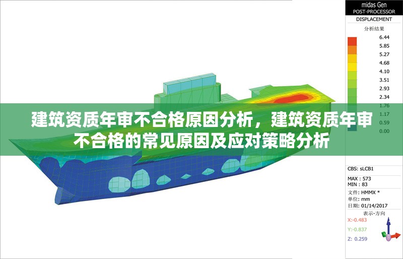 建筑資質(zhì)年審不合格原因分析，建筑資質(zhì)年審不合格的常見原因及應(yīng)對策略分析