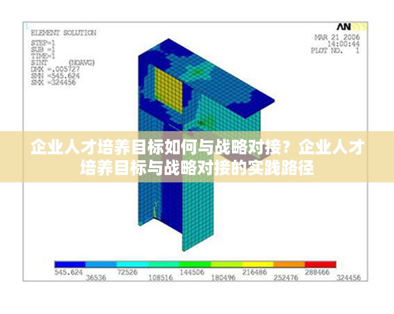 企業(yè)人才培養(yǎng)目標如何與戰(zhàn)略對接？企業(yè)人才培養(yǎng)目標與戰(zhàn)略對接的實踐路徑