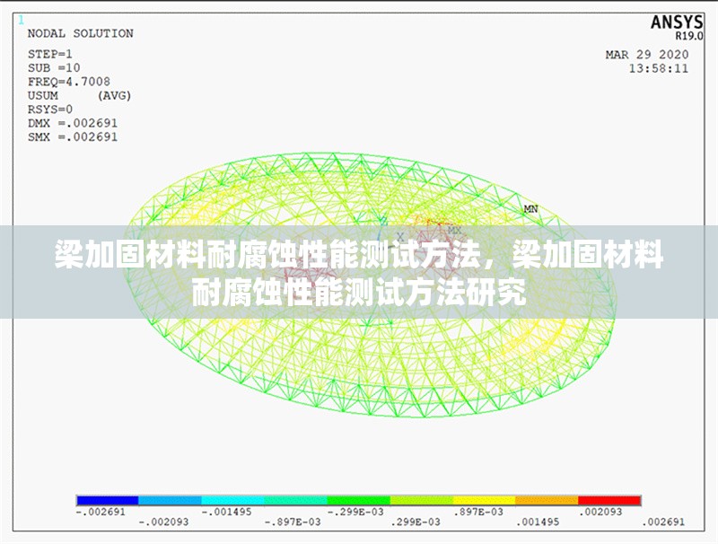 梁加固材料耐腐蝕性能測試方法，梁加固材料耐腐蝕性能測試方法研究