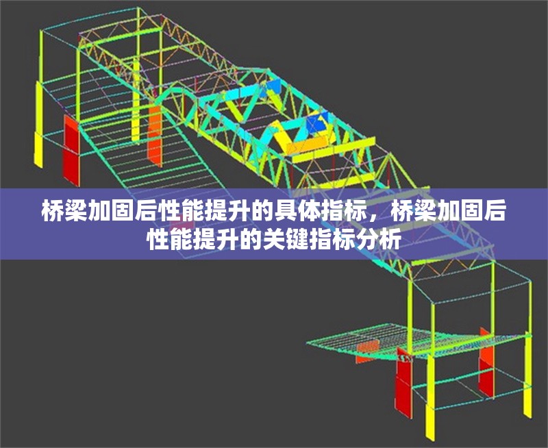 橋梁加固后性能提升的具體指標，橋梁加固后性能提升的關(guān)鍵指標分析