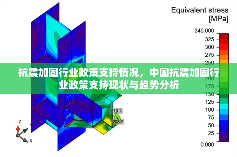 抗震加固行業(yè)政策支持情況，中國(guó)抗震加固行業(yè)政策支持現(xiàn)狀與趨勢(shì)分析 行業(yè)新聞