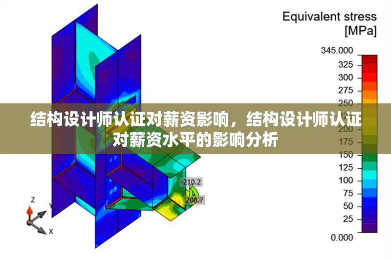 結(jié)構(gòu)設(shè)計(jì)師認(rèn)證對(duì)薪資影響，結(jié)構(gòu)設(shè)計(jì)師認(rèn)證對(duì)薪資水平的影響分析