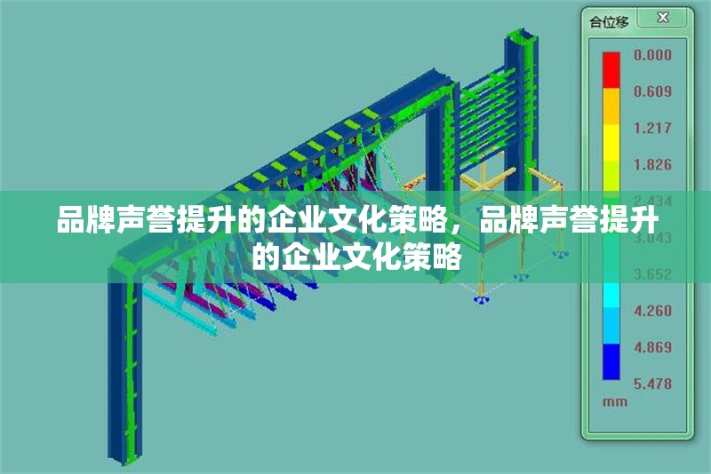 品牌聲譽(yù)提升的企業(yè)文化策略，品牌聲譽(yù)提升的企業(yè)文化策略
