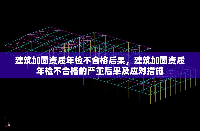 建筑加固資質(zhì)年檢不合格后果，建筑加固資質(zhì)年檢不合格的嚴(yán)重后果及應(yīng)對(duì)措施 行業(yè)新聞 第1張