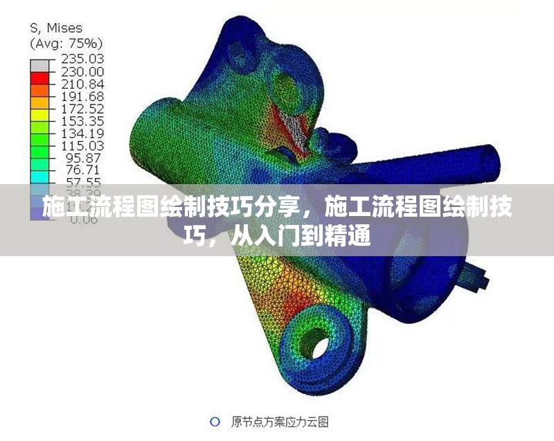 施工流程圖繪制技巧分享，施工流程圖繪制技巧，從入門到精通