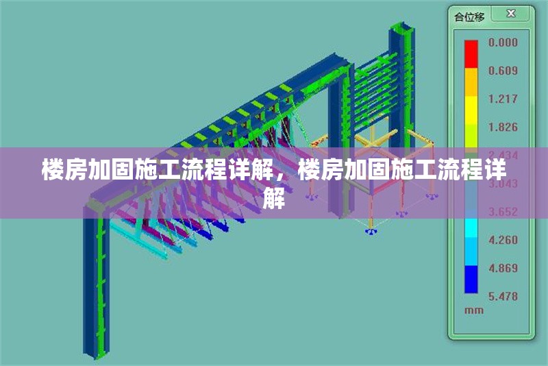 樓房加固施工流程詳解，樓房加固施工流程詳解