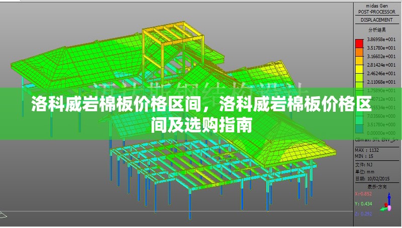 洛科威巖棉板價(jià)格區(qū)間，洛科威巖棉板價(jià)格區(qū)間及選購(gòu)指南 行業(yè)新聞 第1張