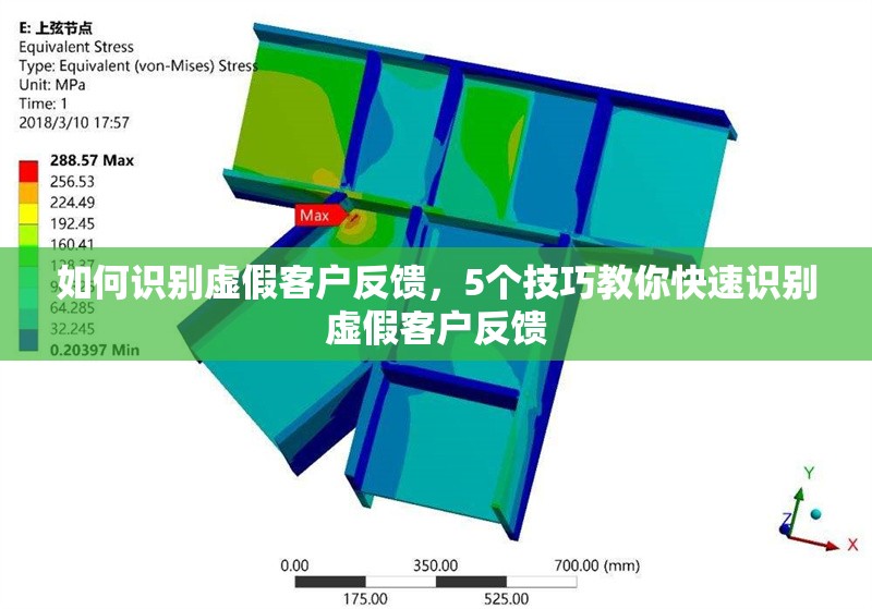 如何識別虛假客戶反饋，5個技巧教你快速識別虛假客戶反饋