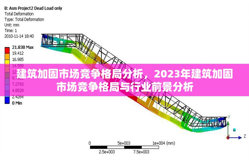 建筑加固市場(chǎng)競(jìng)爭(zhēng)格局分析，2023年建筑加固市場(chǎng)競(jìng)爭(zhēng)格局與行業(yè)前景分析