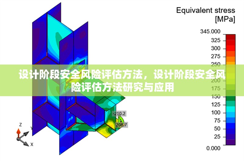 設(shè)計(jì)階段安全風(fēng)險(xiǎn)評(píng)估方法，設(shè)計(jì)階段安全風(fēng)險(xiǎn)評(píng)估方法研究與應(yīng)用 行業(yè)新聞 第1張