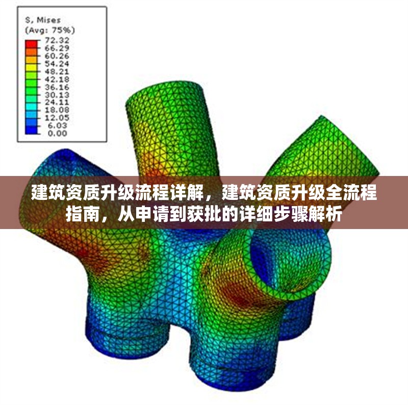 建筑資質(zhì)升級流程詳解，建筑資質(zhì)升級全流程指南，從申請到獲批的詳細(xì)步驟解析