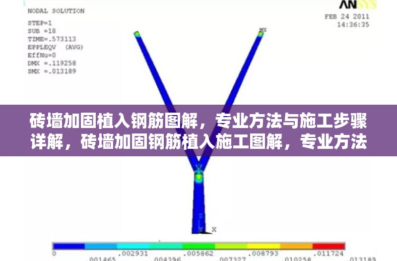 磚墻加固植入鋼筋圖解，專業(yè)方法與施工步驟詳解，磚墻加固鋼筋植入施工圖解，專業(yè)方法與步驟詳解