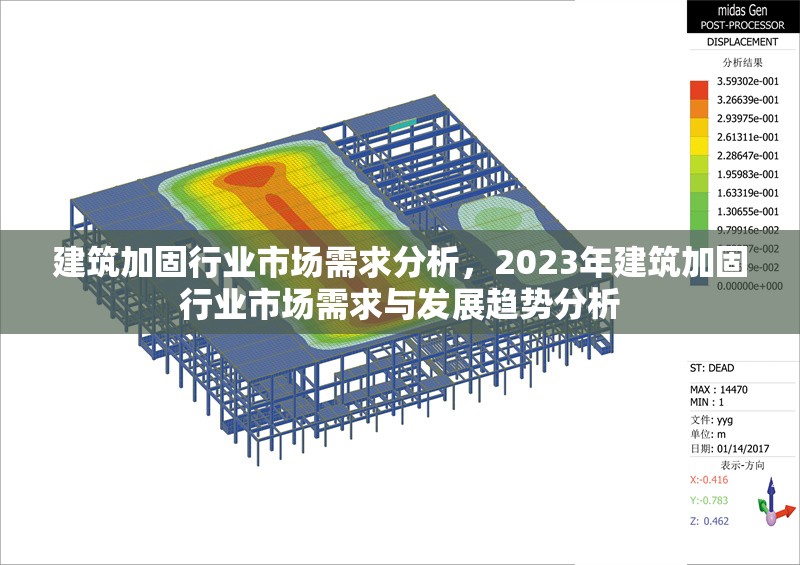 建筑加固行業(yè)市場需求分析，2023年建筑加固行業(yè)市場需求與發(fā)展趨勢分析