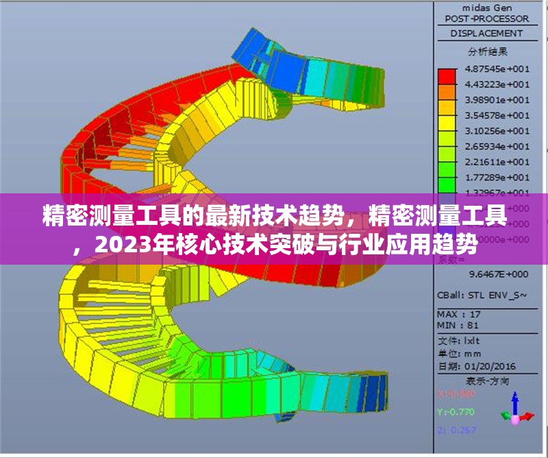 精密測量工具的最新技術(shù)趨勢，精密測量工具，2023年核心技術(shù)突破與行業(yè)應(yīng)用趨勢