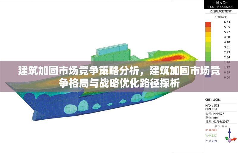 建筑加固市場(chǎng)競(jìng)爭(zhēng)策略分析，建筑加固市場(chǎng)競(jìng)爭(zhēng)格局與戰(zhàn)略優(yōu)化路徑探析