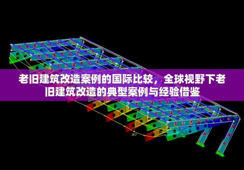 老舊建筑改造案例的國際比較，全球視野下老舊建筑改造的典型案例與經(jīng)驗借鑒