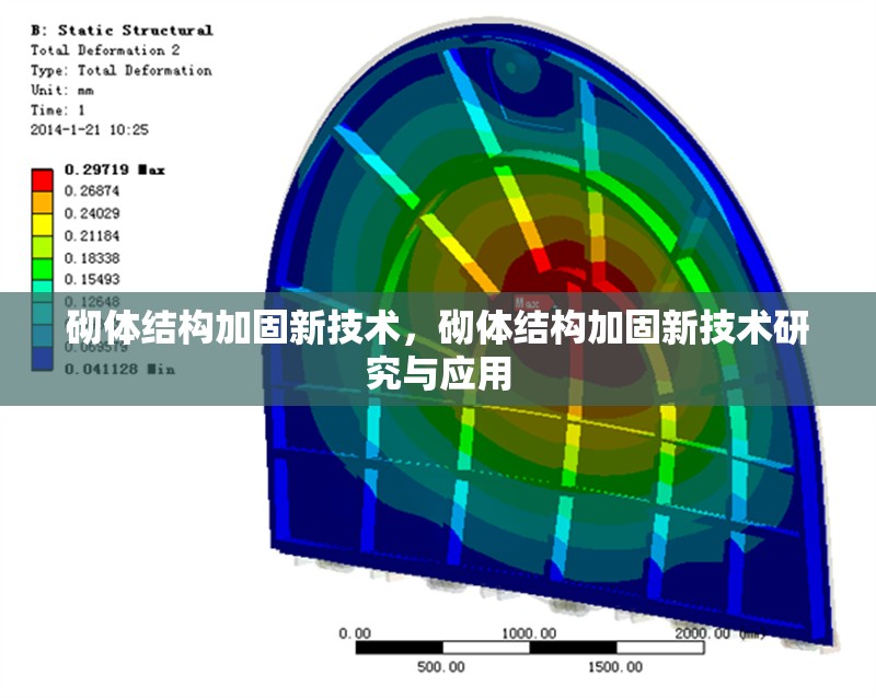 砌體結(jié)構(gòu)加固新技術(shù)，砌體結(jié)構(gòu)加固新技術(shù)研究與應(yīng)用