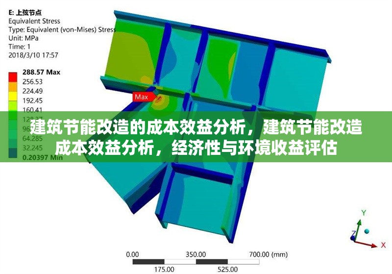 建筑節(jié)能改造的成本效益分析，建筑節(jié)能改造成本效益分析，經(jīng)濟(jì)性與環(huán)境收益評估