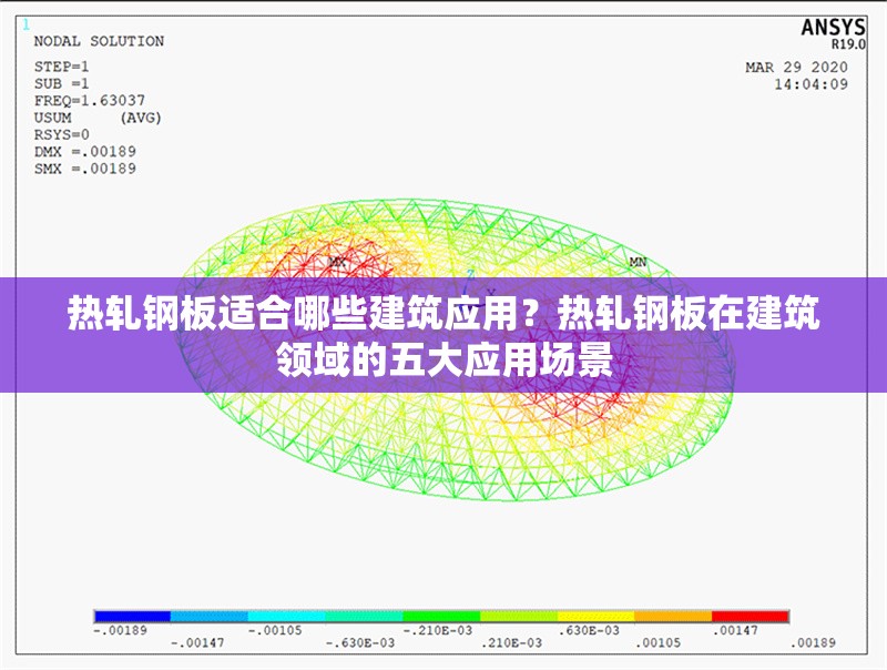 熱軋鋼板適合哪些建筑應(yīng)用？熱軋鋼板在建筑領(lǐng)域的五大應(yīng)用場景