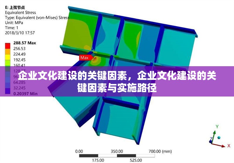 企業(yè)文化建設(shè)的關(guān)鍵因素，企業(yè)文化建設(shè)的關(guān)鍵因素與實(shí)施路徑，企業(yè)文化建設(shè)的關(guān)鍵因素與實(shí)施路徑